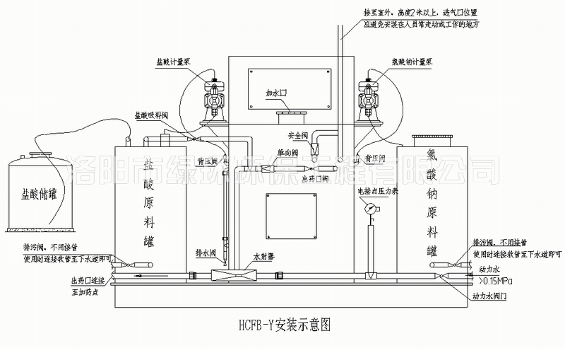 二氧化氯发生器 (1).jpg